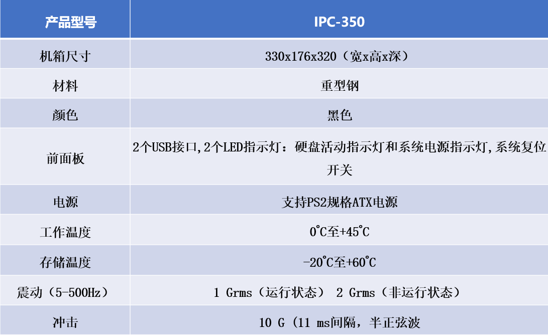 标准工控机机箱